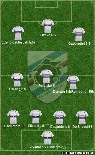 Sampdoria Formation 2014