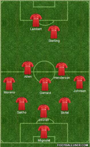 Liverpool Formation 2014