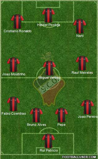 Sporting Clube Olhanense Formation 2014