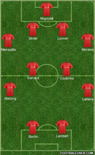 Liverpool Formation 2014