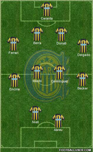 Rosario Central Formation 2014