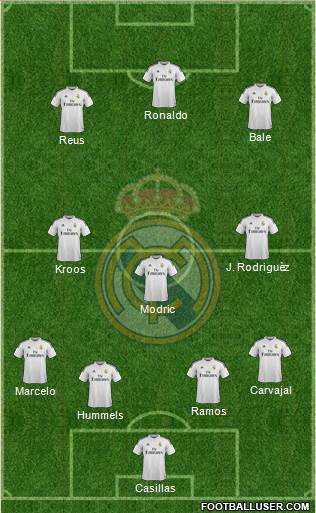 Real Madrid C.F. Formation 2014