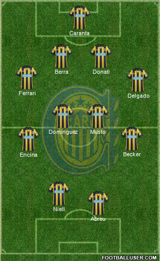 Rosario Central Formation 2014