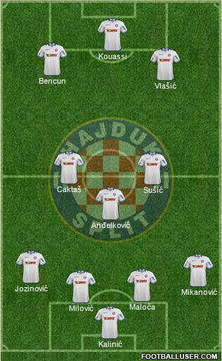 HNK Hajduk Formation 2014