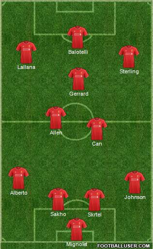 Liverpool Formation 2014