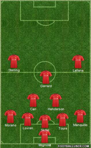 Liverpool Formation 2014