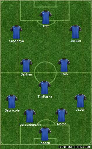 San Jose Earthquakes Formation 2014
