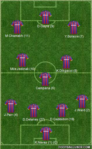 Crystal Palace Formation 2014