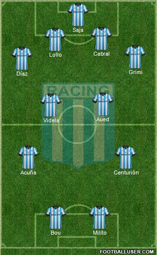 Racing Club Formation 2014