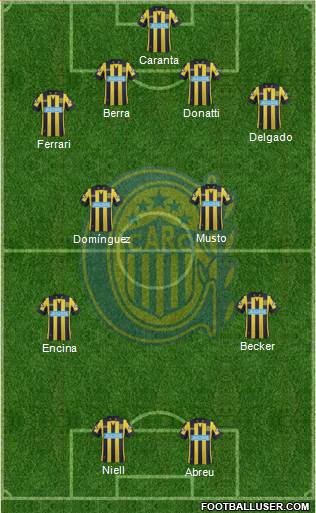 Rosario Central Formation 2014
