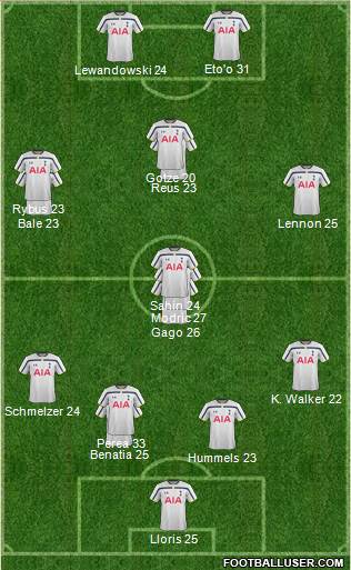 Tottenham Hotspur Formation 2014