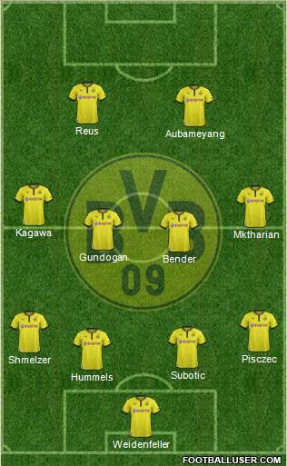 Borussia Dortmund Formation 2014