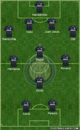F.C. Internazionale Formation 2014