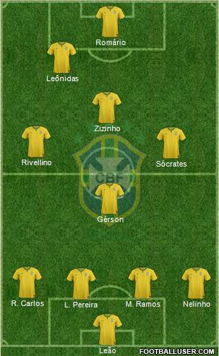 Brazil Formation 2014