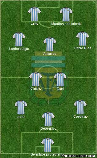 Argentina Formation 2014
