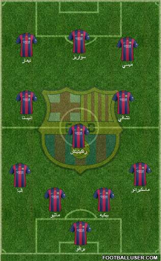 F.C. Barcelona Formation 2014