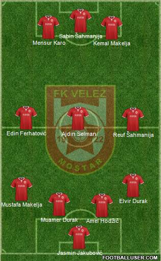 FK Velez Mostar Formation 2014