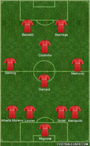 Liverpool Formation 2014