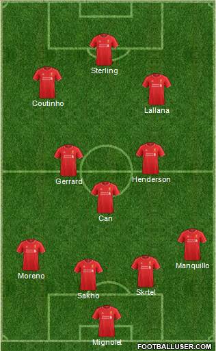 Liverpool Formation 2014