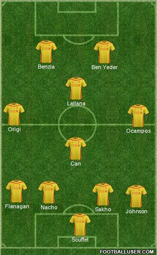 Liverpool Formation 2014