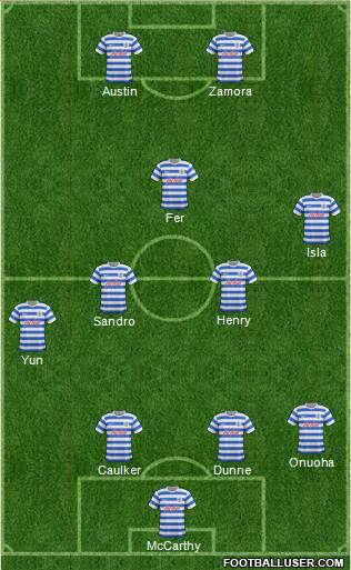 Queens Park Rangers Formation 2014