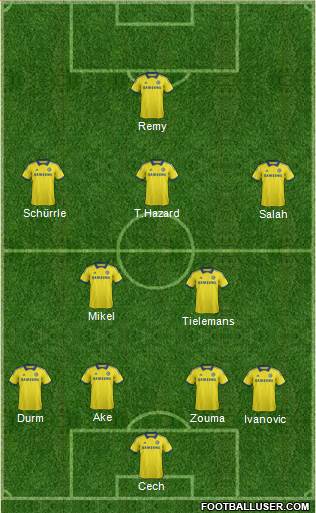 Chelsea Formation 2014