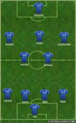 Chelsea Formation 2014