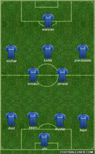 Chelsea Formation 2014
