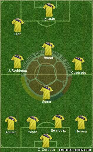 Colombia Formation 2014