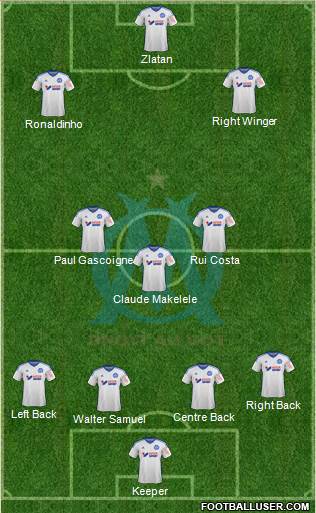 Olympique de Marseille Formation 2014