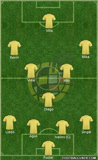 Spain Formation 2014