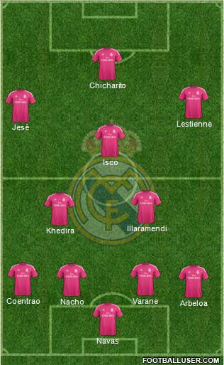 Real Madrid C.F. Formation 2014