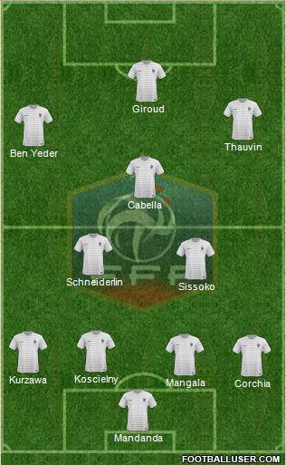 France Formation 2014