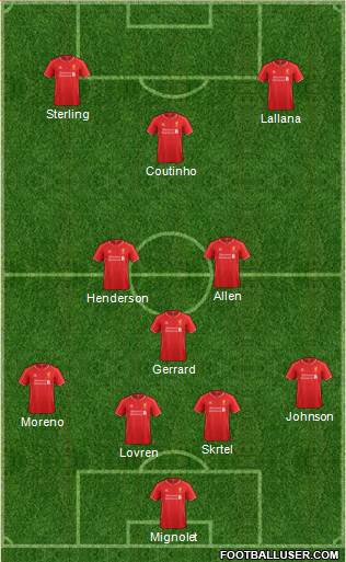 Liverpool Formation 2014