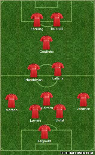 Liverpool Formation 2014