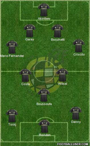 Spain Formation 2014