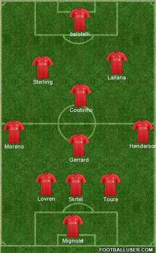 Liverpool Formation 2014