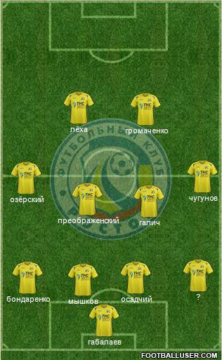 FC Rostov Formation 2014