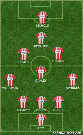 Exeter City 5-3-2 football formation