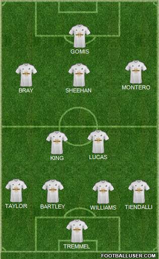 Swansea City Formation 2014