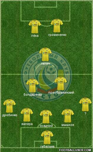 FC Rostov Formation 2014