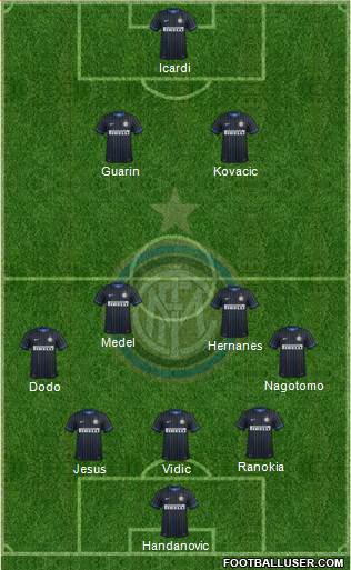 F.C. Internazionale Formation 2014