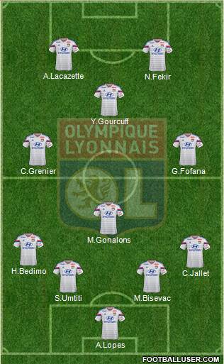 Olympique Lyonnais Formation 2014