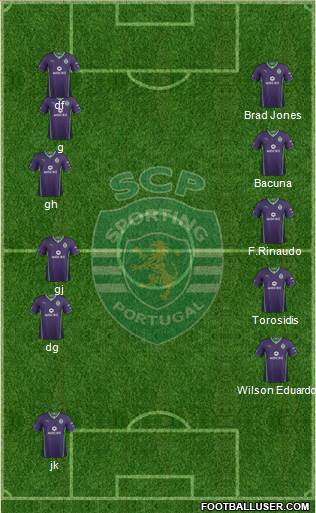 Sporting Clube de Portugal - SAD Formation 2014