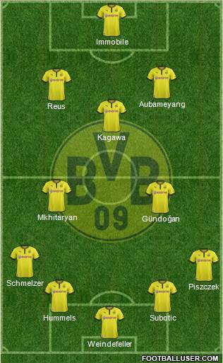 Borussia Dortmund Formation 2014