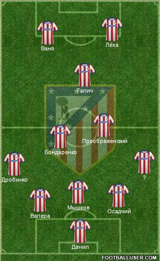 Atlético Madrid B Formation 2014