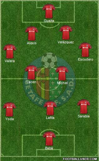 Getafe C.F., S.A.D. Formation 2014