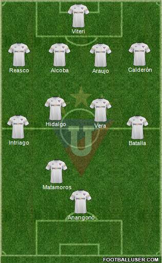 LDU de Quito Formation 2014