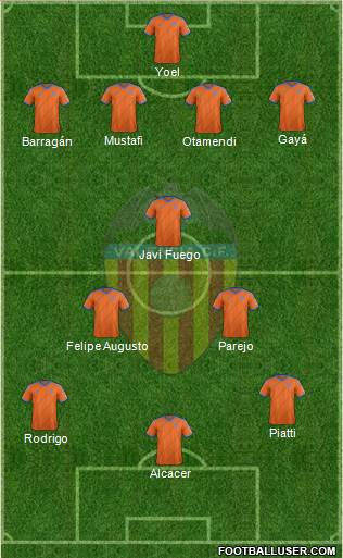 Valencia C.F., S.A.D. Formation 2014