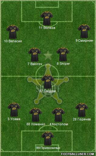 FC Sheriff Tiraspol Formation 2014